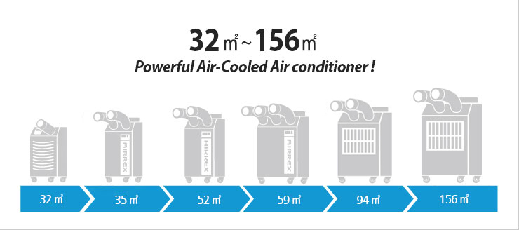 이동식에어컨 크기 소개 이미지