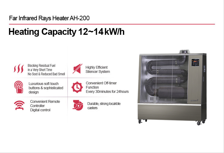 Far Infrared Rays Heater AH-300