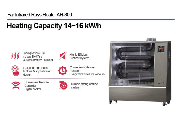 Far Infrared Rays Heater AH-600