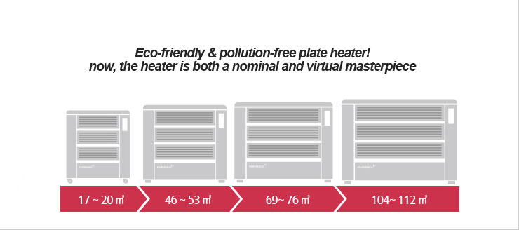 Eco-friendly & pollution-free plate heater! now, the heater is both a nominal and virtual masterpiece